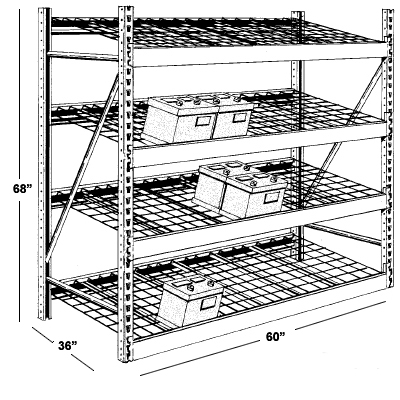 Auto Parts Store Battery Rack Shelf System